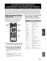 Предварительный просмотр 349 страницы Yamaha MCR-E410 Owner'S Manual