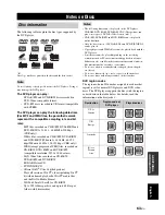 Preview for 67 page of Yamaha MCR E810SL - DVD Player / AV Receiver Owner'S Manual