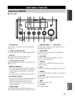 Preview for 75 page of Yamaha MCR E810SL - DVD Player / AV Receiver Owner'S Manual