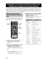 Предварительный просмотр 112 страницы Yamaha MCR E810SL - DVD Player / AV Receiver Owner'S Manual