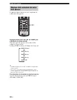 Preview for 116 page of Yamaha MCR E810SL - DVD Player / AV Receiver Owner'S Manual