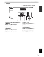 Предварительный просмотр 147 страницы Yamaha MCR E810SL - DVD Player / AV Receiver Owner'S Manual