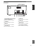 Предварительный просмотр 215 страницы Yamaha MCR E810SL - DVD Player / AV Receiver Owner'S Manual