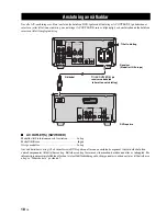 Предварительный просмотр 226 страницы Yamaha MCR E810SL - DVD Player / AV Receiver Owner'S Manual