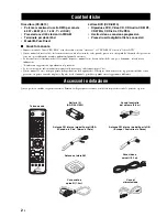 Предварительный просмотр 278 страницы Yamaha MCR E810SL - DVD Player / AV Receiver Owner'S Manual