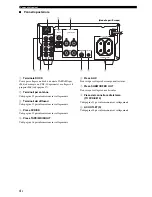 Предварительный просмотр 280 страницы Yamaha MCR E810SL - DVD Player / AV Receiver Owner'S Manual