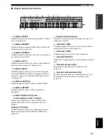 Предварительный просмотр 281 страницы Yamaha MCR E810SL - DVD Player / AV Receiver Owner'S Manual