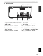 Предварительный просмотр 283 страницы Yamaha MCR E810SL - DVD Player / AV Receiver Owner'S Manual