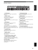 Preview for 417 page of Yamaha MCR E810SL - DVD Player / AV Receiver Owner'S Manual