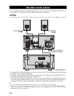 Preview for 424 page of Yamaha MCR E810SL - DVD Player / AV Receiver Owner'S Manual