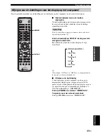 Preview for 435 page of Yamaha MCR E810SL - DVD Player / AV Receiver Owner'S Manual