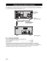 Предварительный просмотр 498 страницы Yamaha MCR E810SL - DVD Player / AV Receiver Owner'S Manual