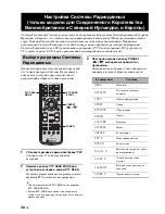 Предварительный просмотр 520 страницы Yamaha MCR E810SL - DVD Player / AV Receiver Owner'S Manual