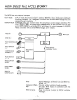 Предварительный просмотр 7 страницы Yamaha MCS2 Owner'S Manual