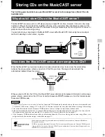 Предварительный просмотр 14 страницы Yamaha MCX 1000 - MusicCAST - Digital Audio Server Manual