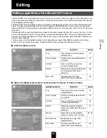 Предварительный просмотр 98 страницы Yamaha MCX 1000 - MusicCAST - Digital Audio Server Manual