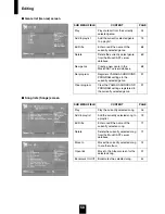 Предварительный просмотр 99 страницы Yamaha MCX 1000 - MusicCAST - Digital Audio Server Manual