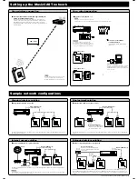 Предварительный просмотр 191 страницы Yamaha MCX 1000 - MusicCAST - Digital Audio Server Manual