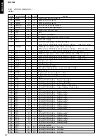 Preview for 42 page of Yamaha MCX 1000 - MusicCAST - Digital Audio Server Service Manual