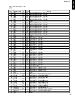 Preview for 43 page of Yamaha MCX 1000 - MusicCAST - Digital Audio Server Service Manual