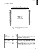 Preview for 51 page of Yamaha MCX 1000 - MusicCAST - Digital Audio Server Service Manual