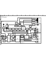 Preview for 56 page of Yamaha MCX 1000 - MusicCAST - Digital Audio Server Service Manual