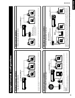 Preview for 92 page of Yamaha MCX 1000 - MusicCAST - Digital Audio Server Service Manual