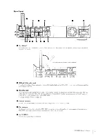 Preview for 9 page of Yamaha MCX-2000 - MusicCAST Digital Audio Server Owner'S Manual