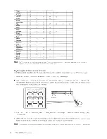 Preview for 18 page of Yamaha MCX-2000 - MusicCAST Digital Audio Server Owner'S Manual