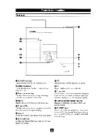 Preview for 150 page of Yamaha MCX-2000 - MusicCAST Digital Audio Server Owner'S Manual