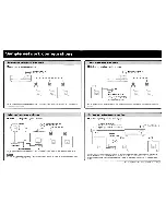 Preview for 220 page of Yamaha MCX-2000 - MusicCAST Digital Audio Server Owner'S Manual