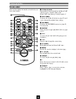 Preview for 11 page of Yamaha MCX-A10 - MusicCAST Network Audio Player Manual