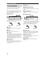 Предварительный просмотр 63 страницы Yamaha MCX-C15 - MusicCAST Network Audio Player Install Manual