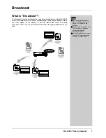 Предварительный просмотр 160 страницы Yamaha MCX-C15 - MusicCAST Network Audio Player Install Manual