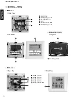 Предварительный просмотр 8 страницы Yamaha MCX-C15 - MusicCAST Network Audio Player Service Manual