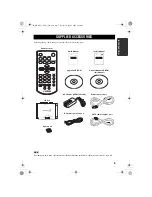 Предварительный просмотр 6 страницы Yamaha MCX-C15P Owner'S Manual