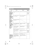 Предварительный просмотр 57 страницы Yamaha MCX-C15P Owner'S Manual