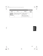 Предварительный просмотр 58 страницы Yamaha MCX-C15P Owner'S Manual