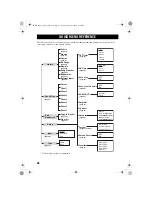 Предварительный просмотр 59 страницы Yamaha MCX-C15P Owner'S Manual