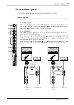 Предварительный просмотр 13 страницы Yamaha MD4S Owner'S Manual