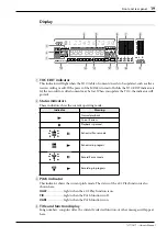 Предварительный просмотр 19 страницы Yamaha MD4S Owner'S Manual