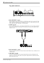 Предварительный просмотр 22 страницы Yamaha MD4S Owner'S Manual