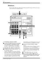 Предварительный просмотр 32 страницы Yamaha MD4S Owner'S Manual