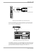 Предварительный просмотр 45 страницы Yamaha MD4S Owner'S Manual