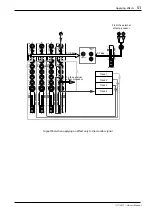 Предварительный просмотр 51 страницы Yamaha MD4S Owner'S Manual