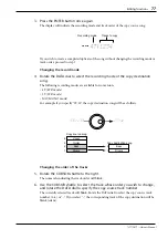 Предварительный просмотр 77 страницы Yamaha MD4S Owner'S Manual