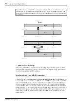 Предварительный просмотр 94 страницы Yamaha MD4S Owner'S Manual