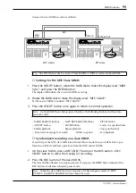 Предварительный просмотр 95 страницы Yamaha MD4S Owner'S Manual