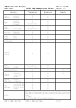 Предварительный просмотр 112 страницы Yamaha MD4S Owner'S Manual