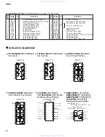 Предварительный просмотр 15 страницы Yamaha MD4S Service Manual